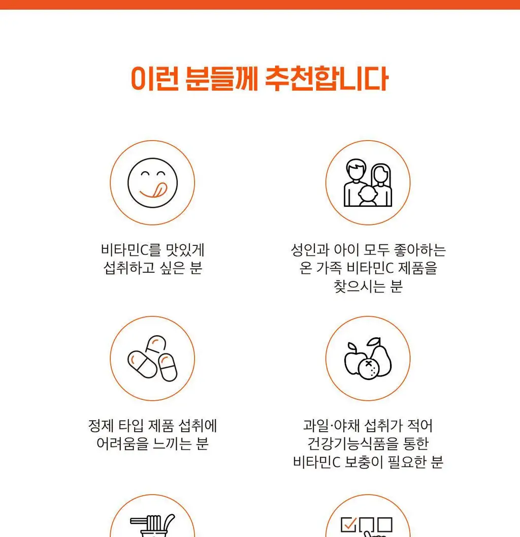 [동아제약] 비타그란 비타민C 구미젤리 오렌지맛 15개입 (15일분) 상세페이지 10